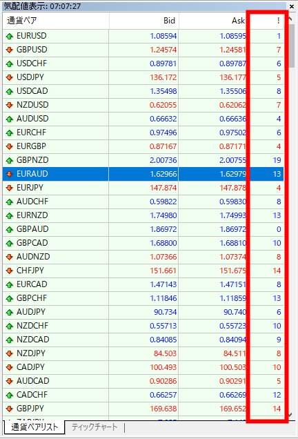 xmmt4/mt5spreadkakunin