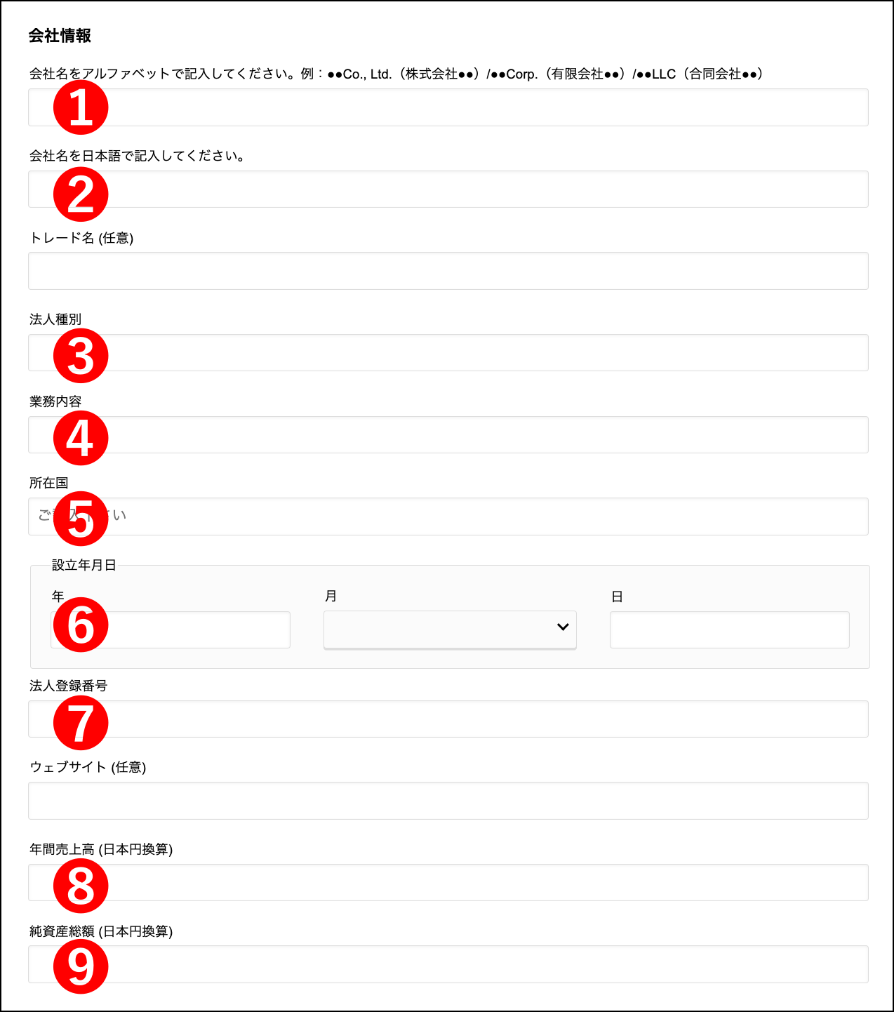 AXIORYの法人口座開設方法と流れ