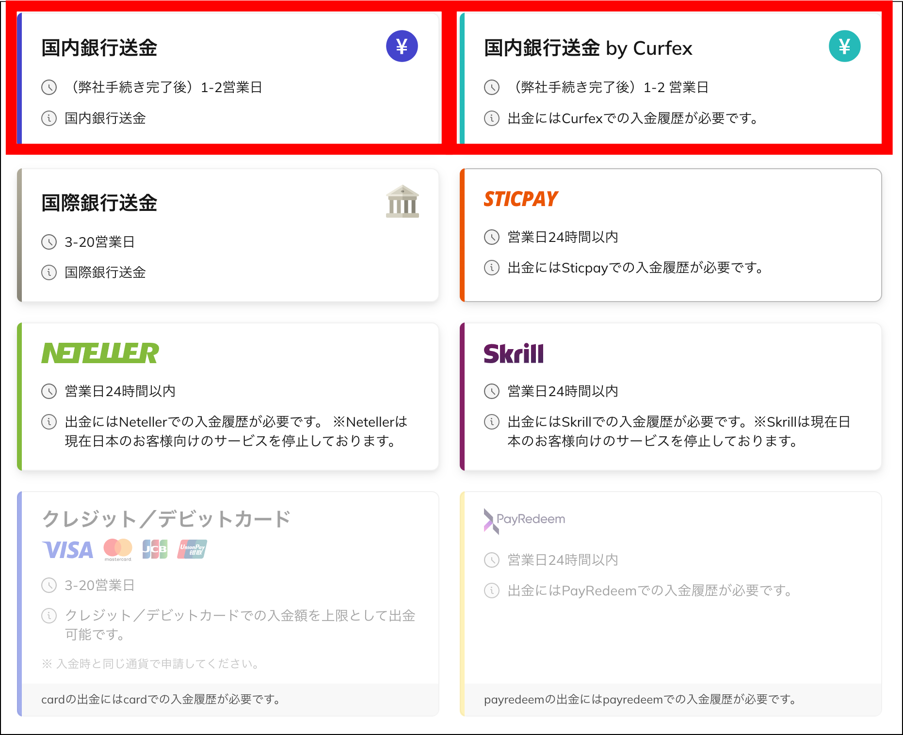 AXIORYの国内銀行送金・Curfex出金の利用マニュアル