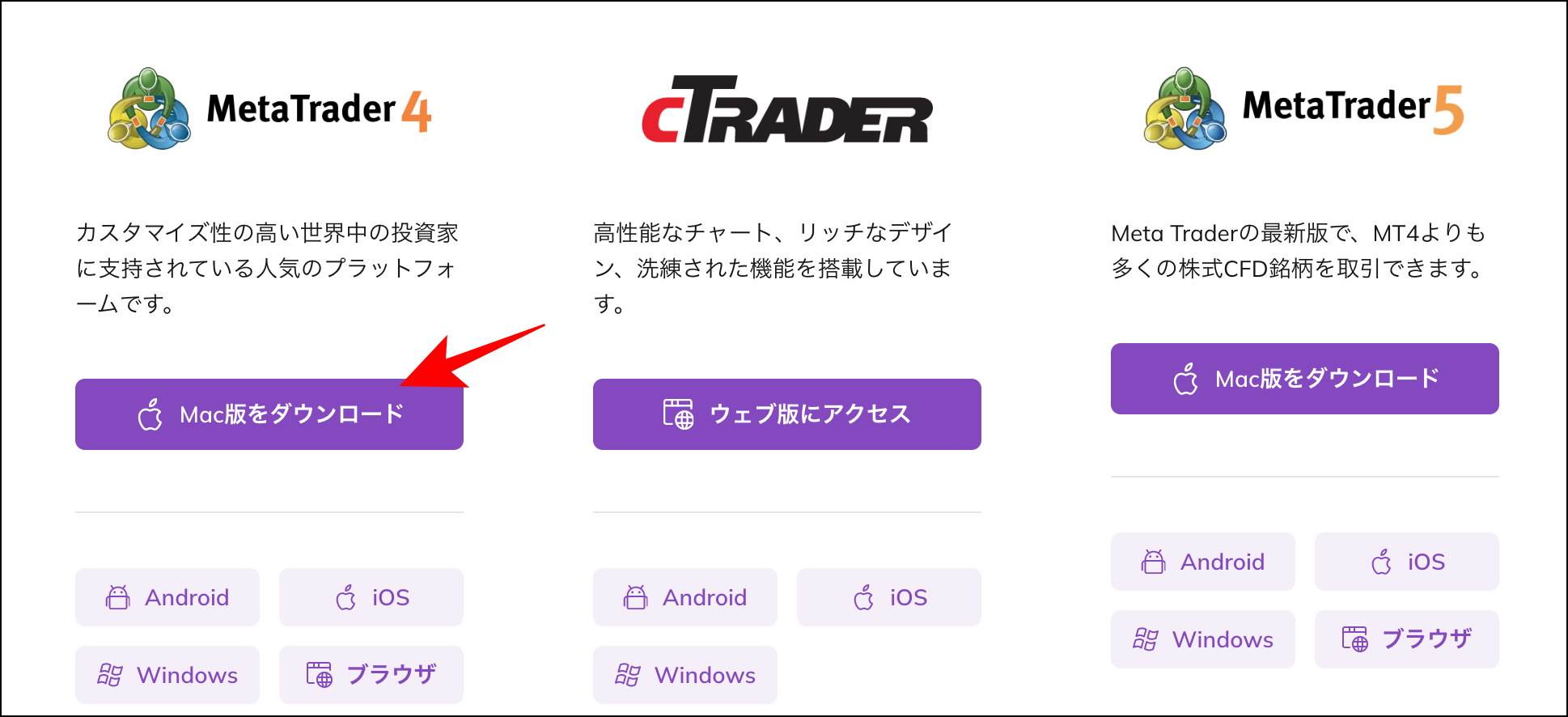AXIORYのデモ口座でトレードの練習を行う方法と流れ