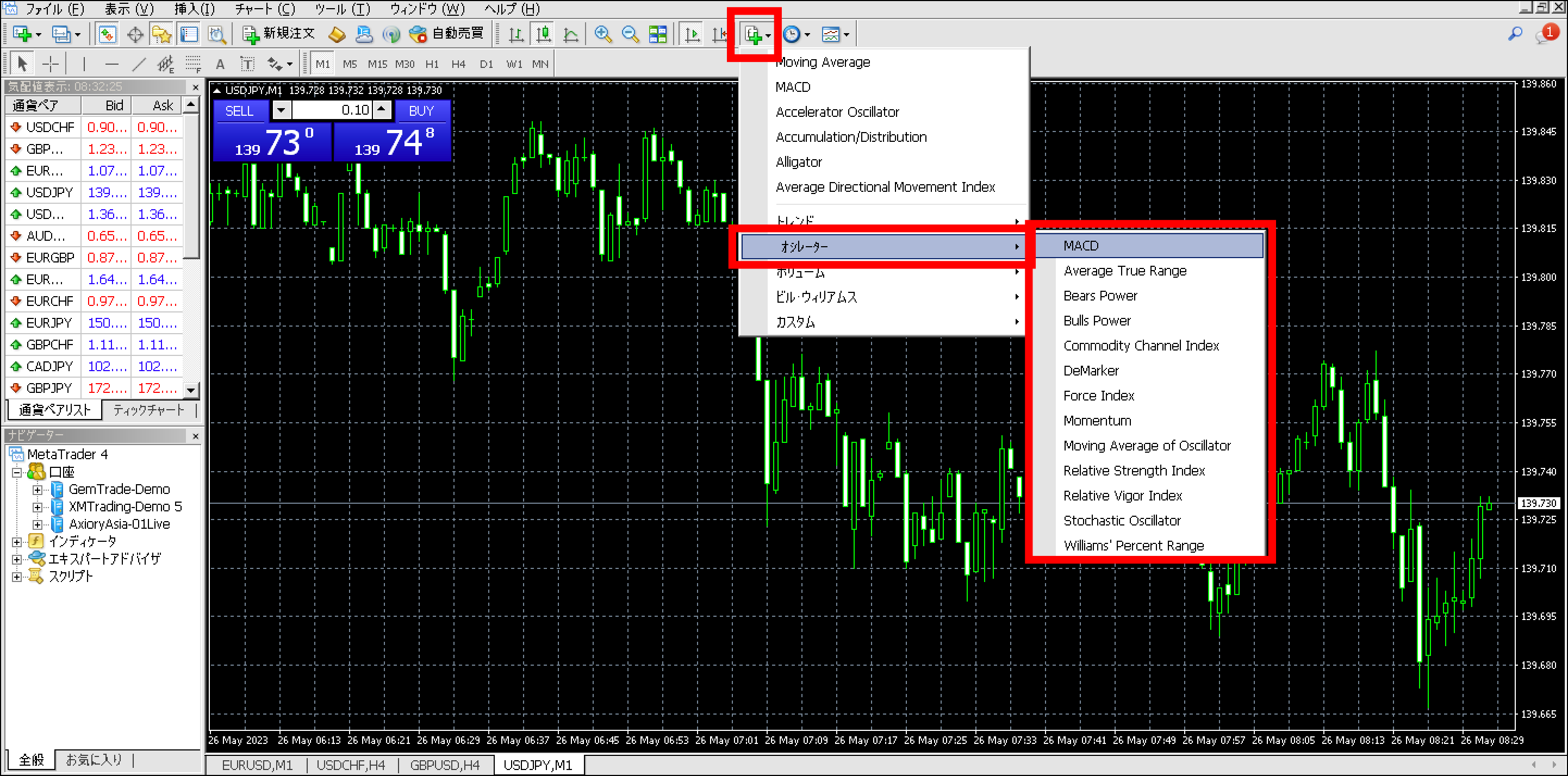 XM(XMtrading)MT4の使い方|基本操作・テクニカル分析