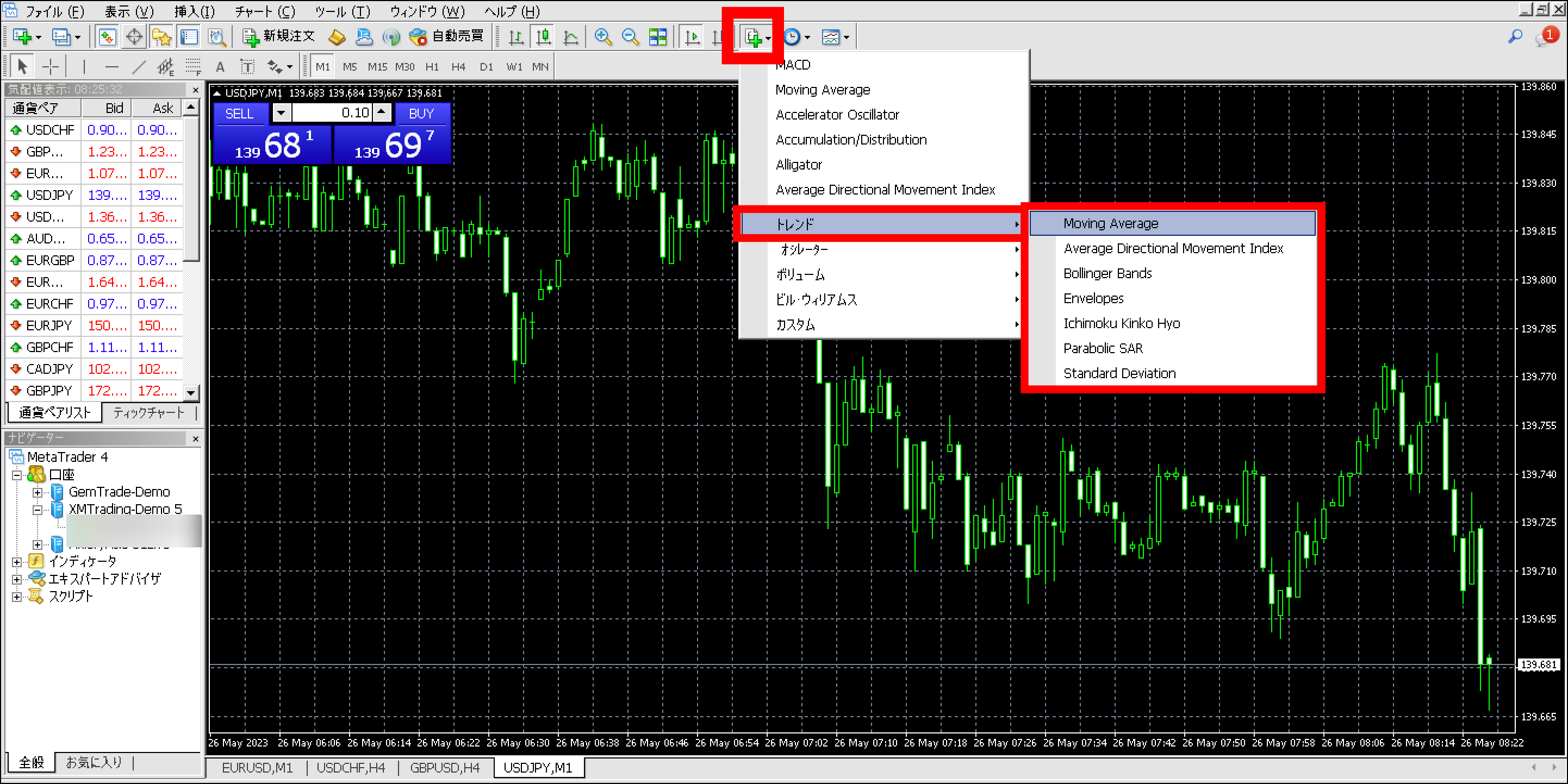 XM(XMtrading)MT4の使い方|基本操作・テクニカル分析