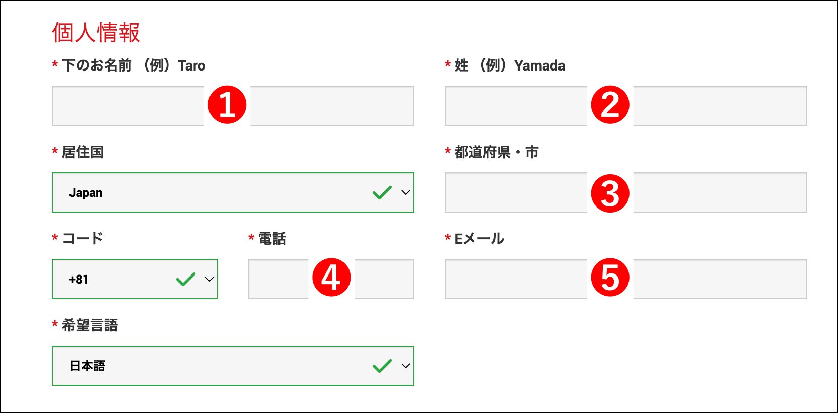 【番外編④】XMの使い方|デモ口座・デモトレード