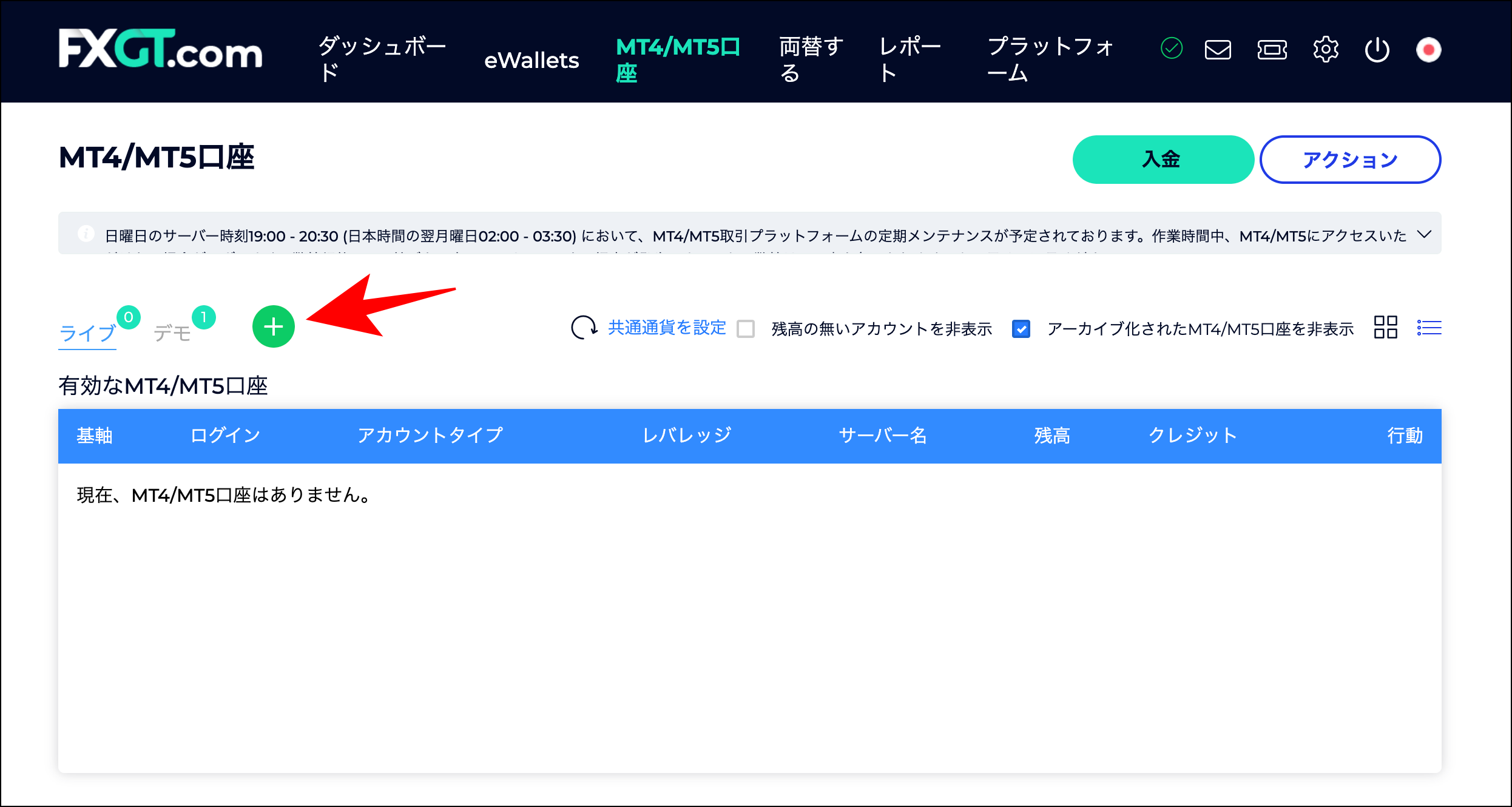 FXGTの口座開設手順【5ステップ】