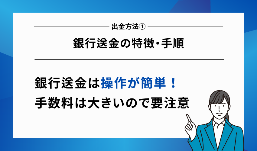 iFOREXの出金方法①銀行送金の特徴・手順