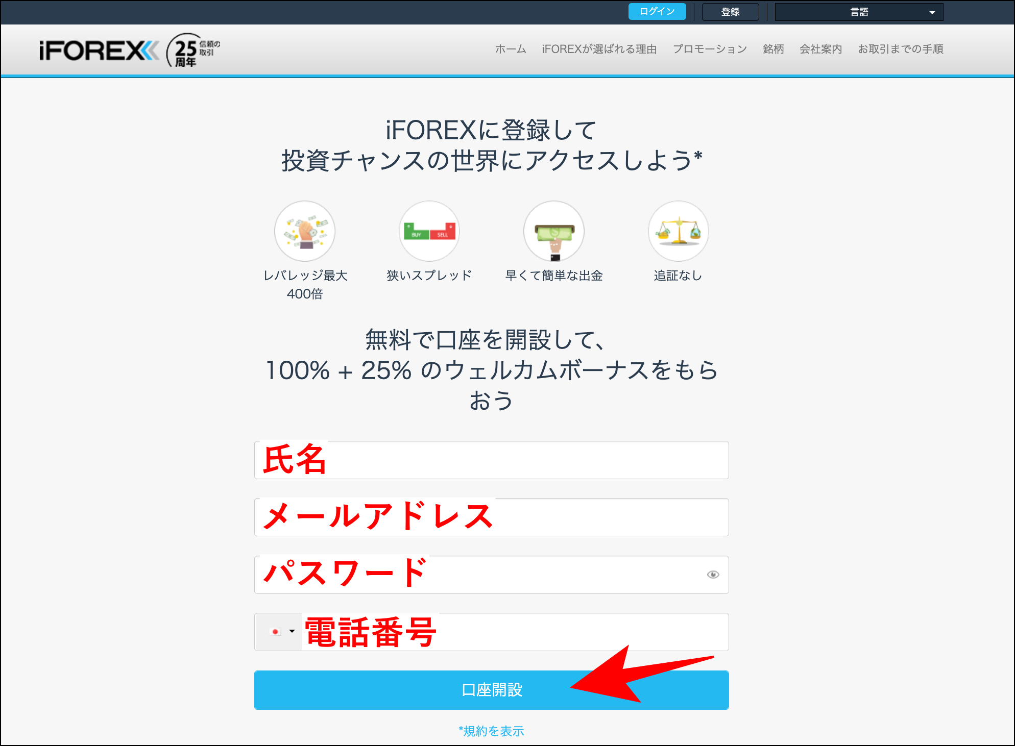 iFOREXの口座開設方法は3ステップ!