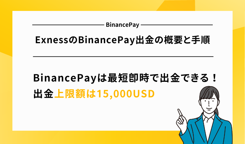 ExnessのBinancePay出金の概要と手順