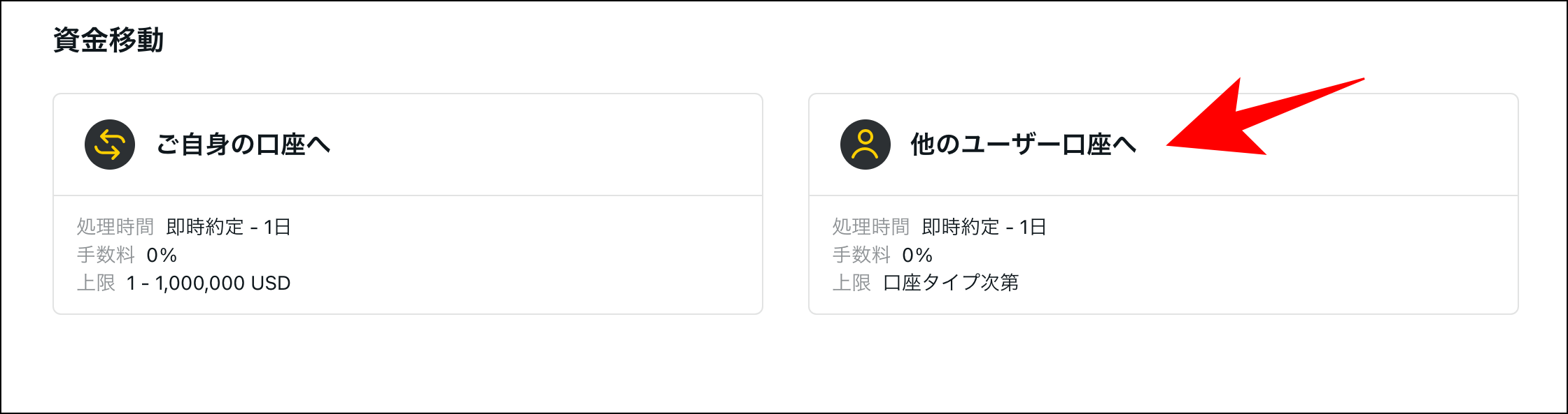 Exnessの資金移動方法【口座間・他のユーザー】