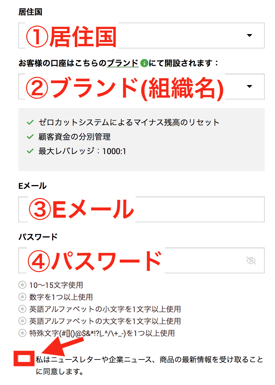 ,情報入力①