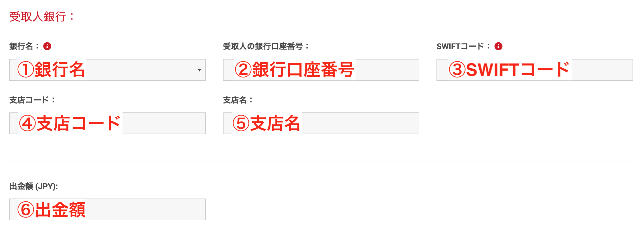 出金情報 入力