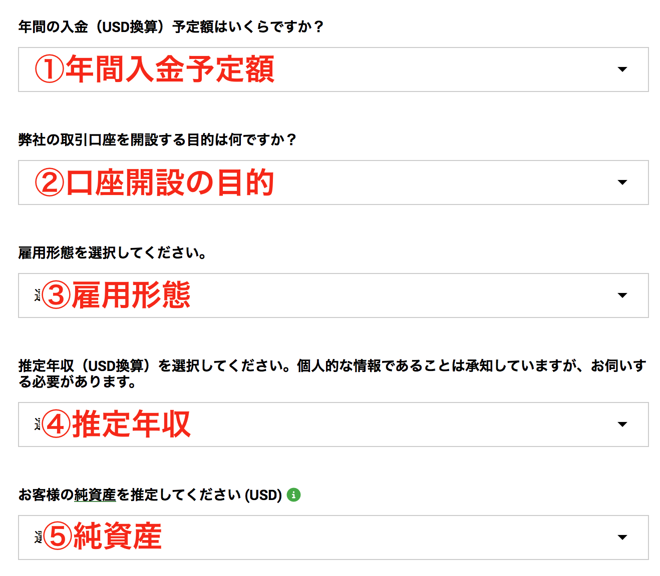 XM 投資家情報