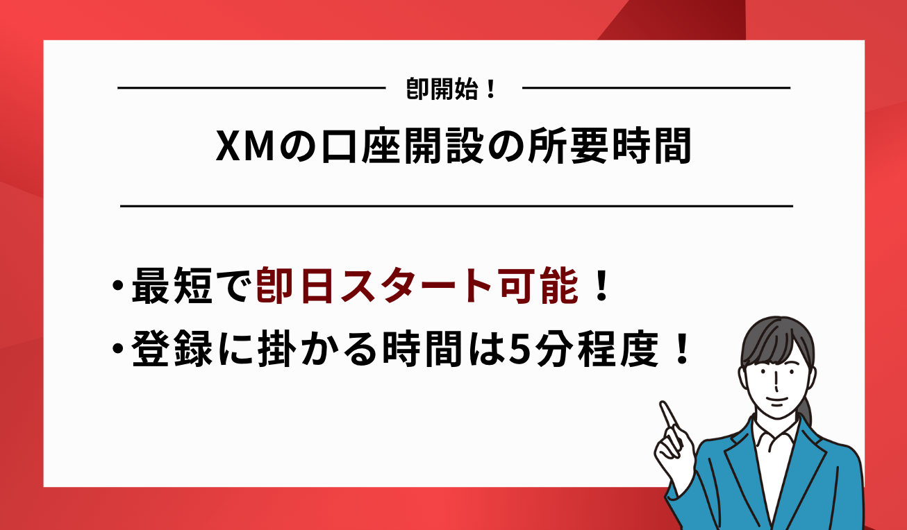 XMの口座開設の所要時間 即日