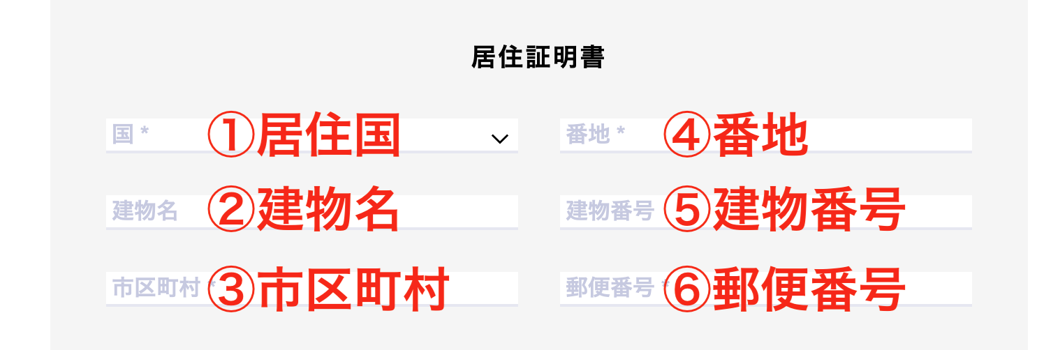 住所情報 入力