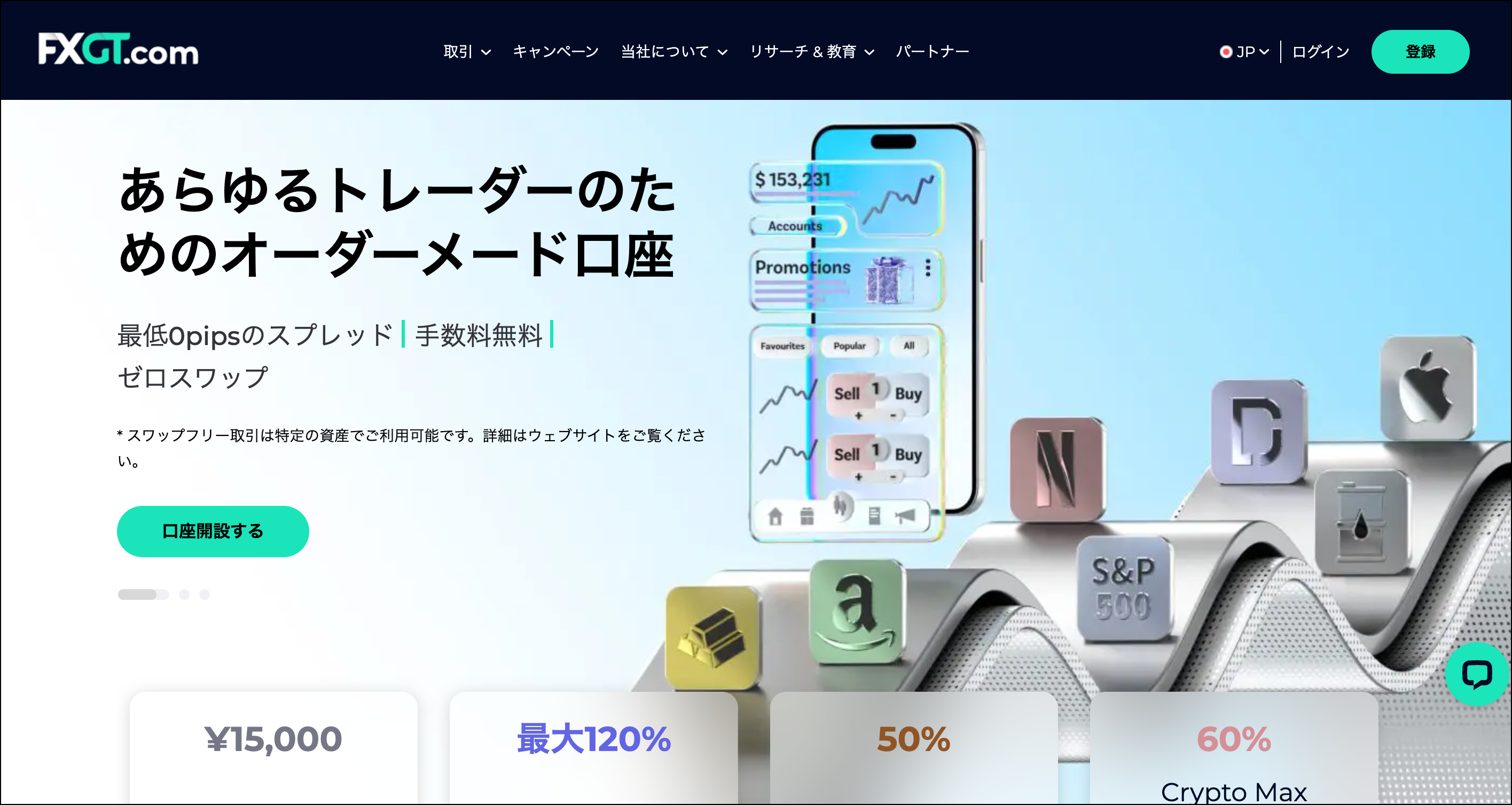 FXGT｜最大6日間スワップフリー