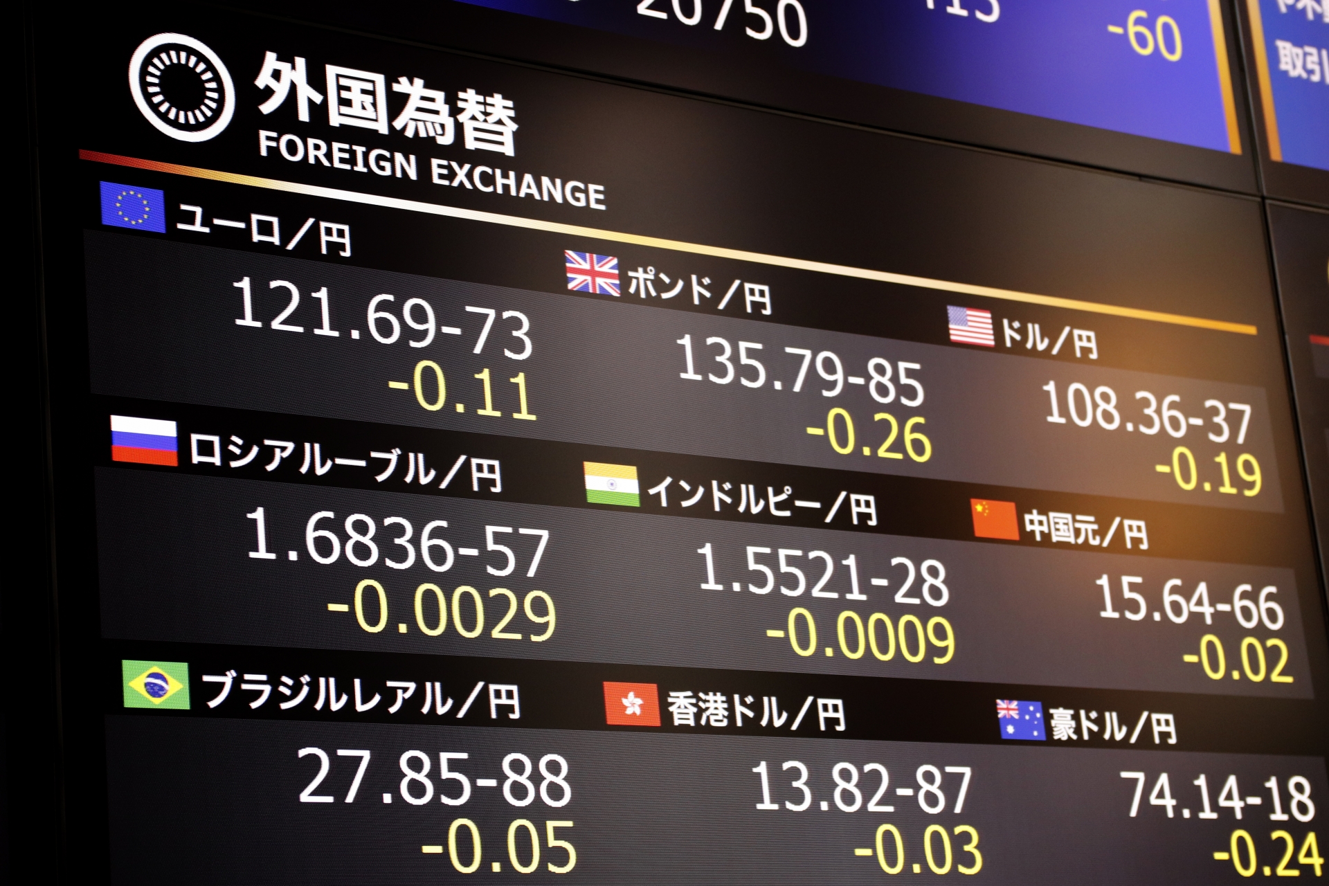 金融のイメージ