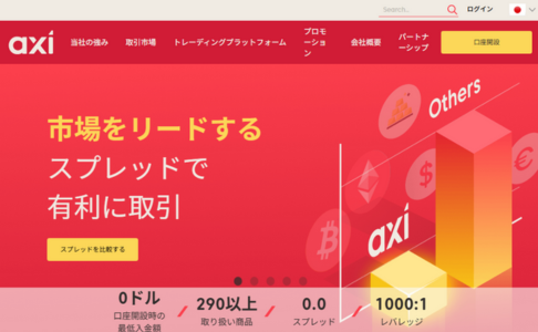Axi