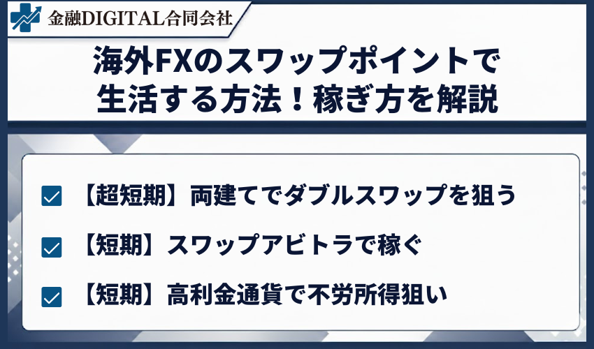 海外FXのスワップポイントで生活する方法！稼ぎ方を解説