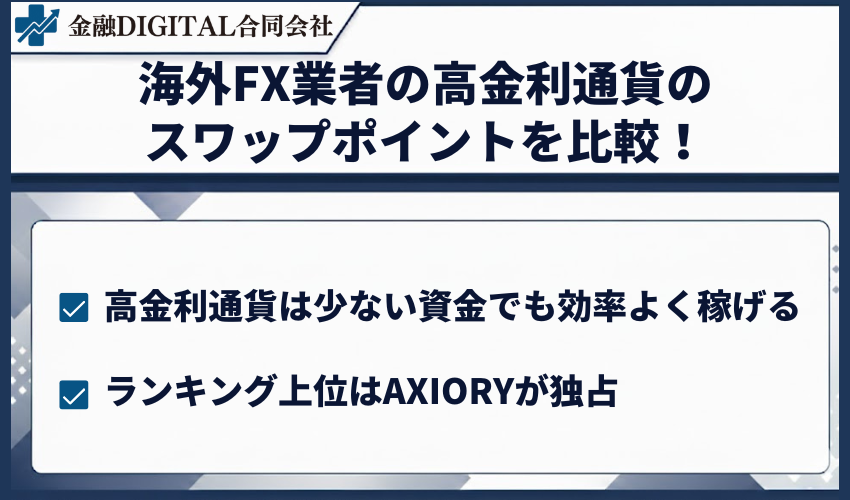 海外FX業者の高金利通貨のスワップポイントを比較！